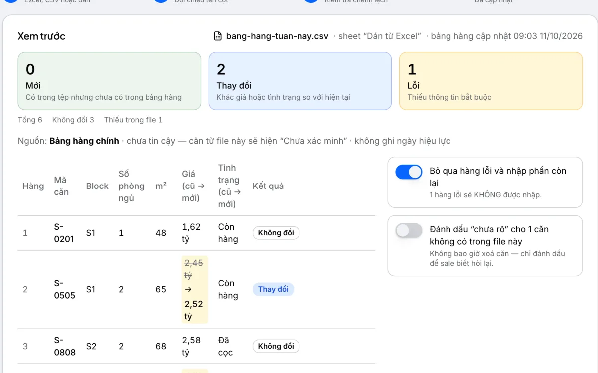 Màn xem trước với số căn mới, căn đổi và giá cũ → mới